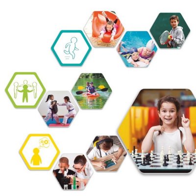 Akros Nové technológie: Vyvážte svoje aktivity