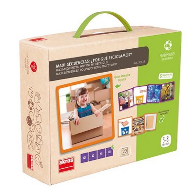 Akros Postupnosť - Prečo recyklujeme?