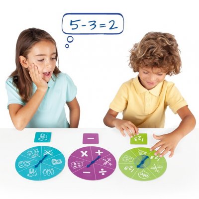 Akros Riešenie matematických problémov