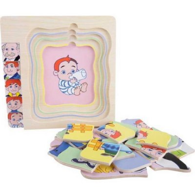 Small Foot Puzzle Životný vývoj muža