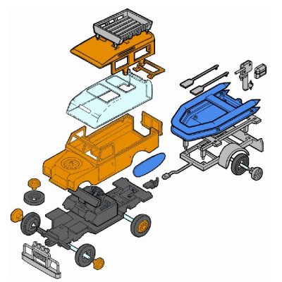 Model Land Rover Adriatic