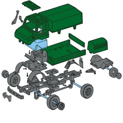 Model Bundeswehr Mercedes Unimog U1300 L