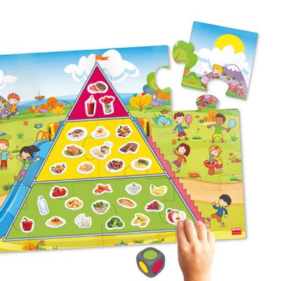 Akros Pyramída zdravej výživy