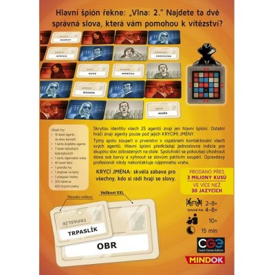 Mindok Krycie mená