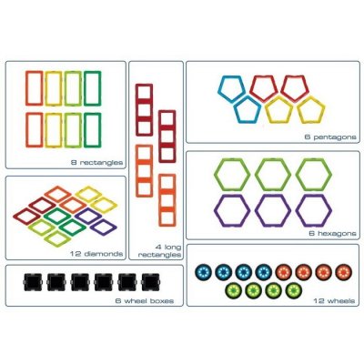 GeoSmart Educational Set, 205 ks
