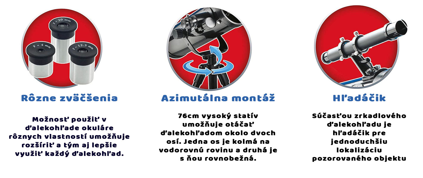 Buki Astronomický zrkadlový ďalekohľad, 50 aktivít