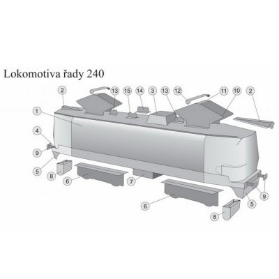 Vystrihovačka elektrické lokomotívy, 3 modely