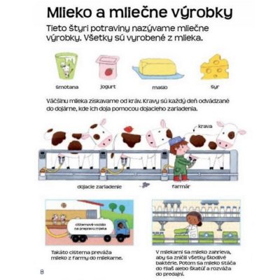 Moja prvá knižka - Čo jeme