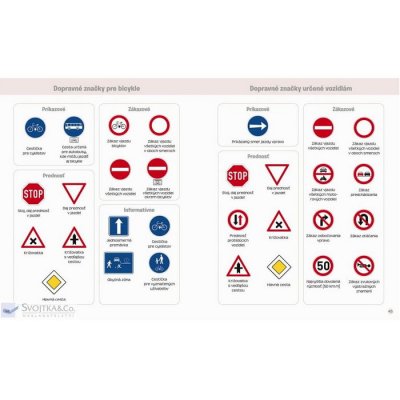 Moje prvé pravidlá premávky, 48 strán