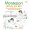 Montessori aktivity pre deti