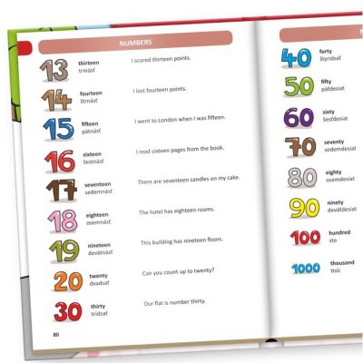 Kúzelné čítanie - Anglický obrázkový slovník