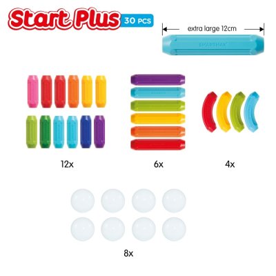 SmartMax Start Plus, 30 ks